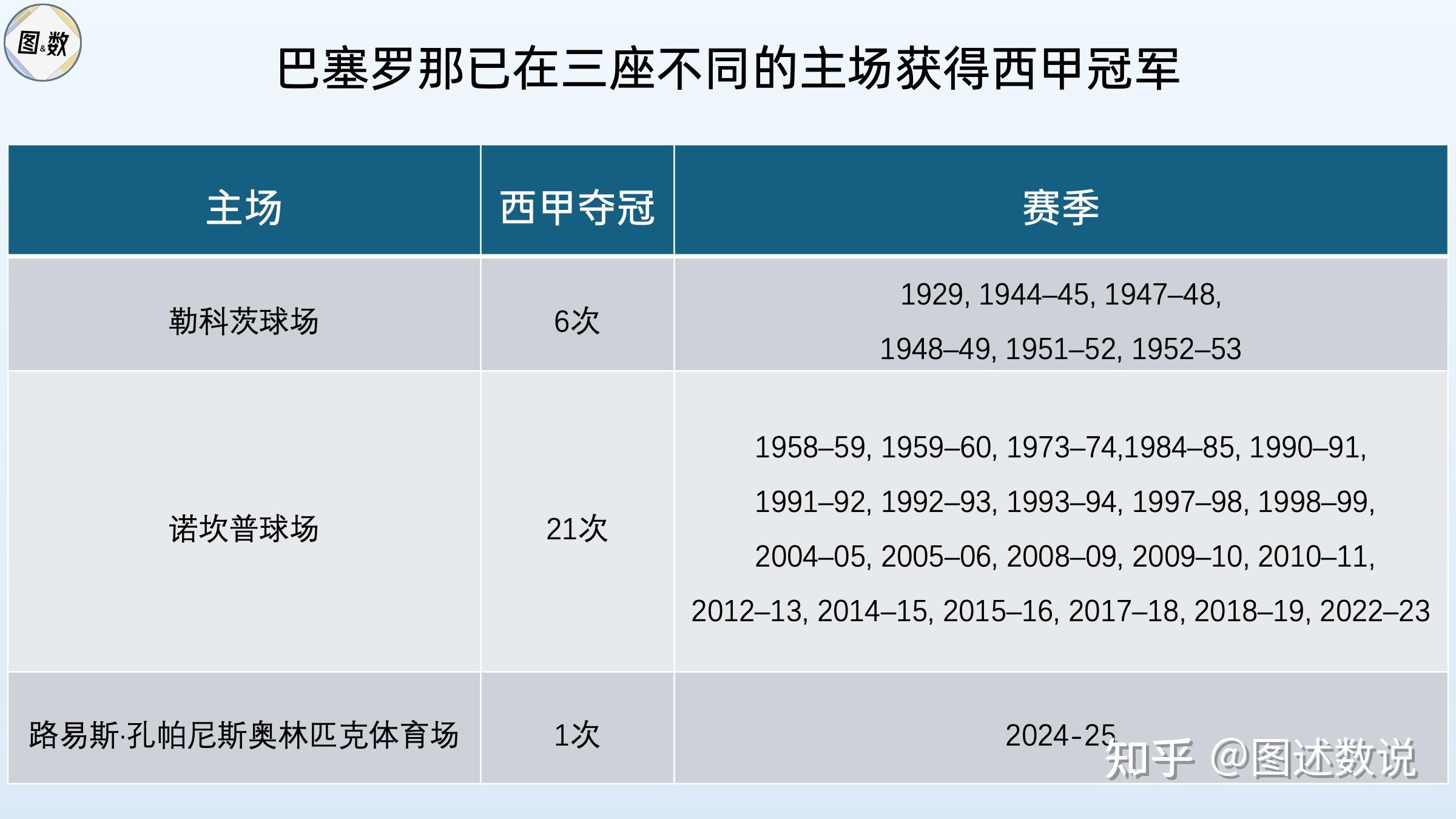 华体会网站入口-英国女子足球联赛推出新赛季时间表