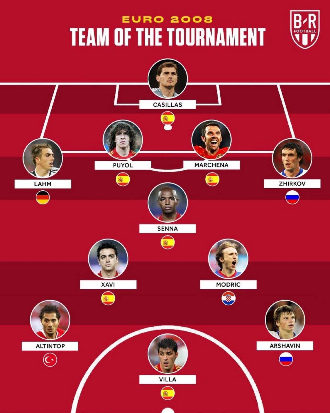 华体会中国官网-包含欧洲足球比赛场上球员实力对比,激发热血的词条