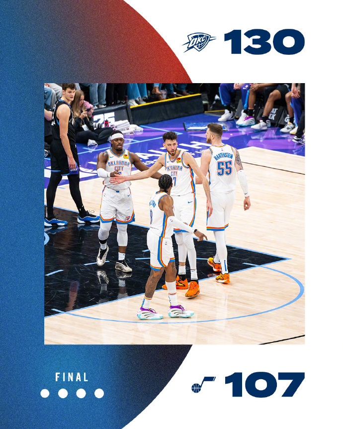 华体会官网app-爵士大胜雷霆,连胜场数达到八场