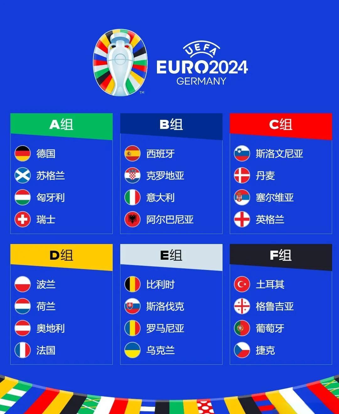 华体会课程-西班牙逆转波兰，晋级欧洲杯附加赛